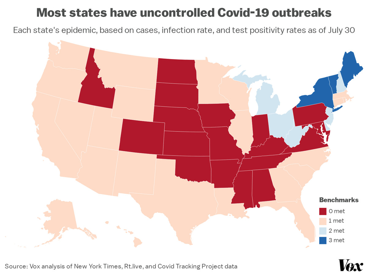 A map tracking three benchmarks for Covid-19, state by state.